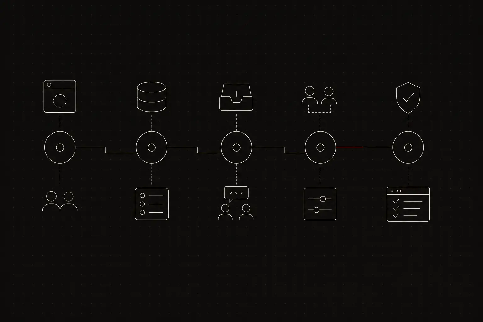 How to Set Up a Shared Inbox for Your Support Team