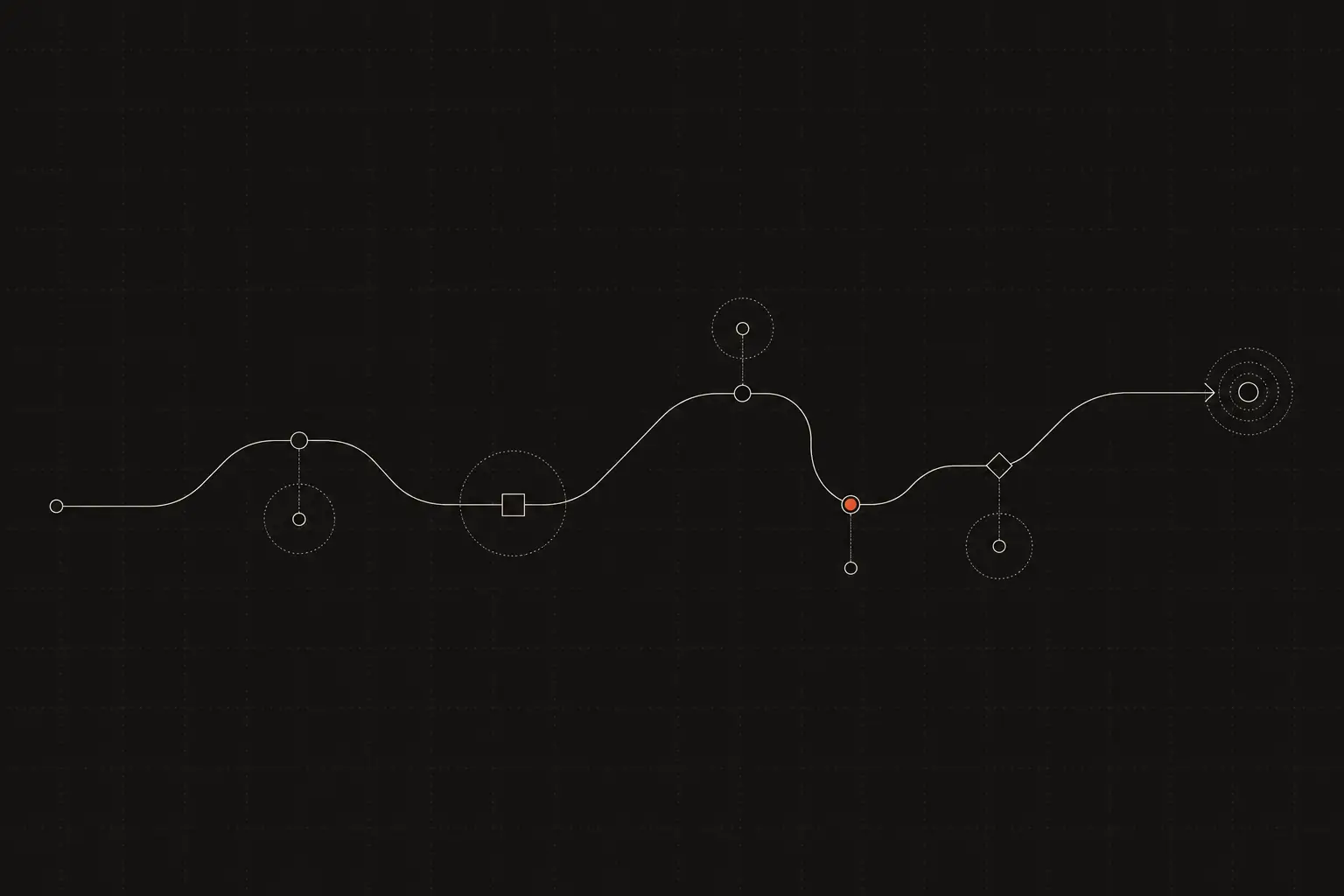 Customer Journey Mapping: A Practical Guide
