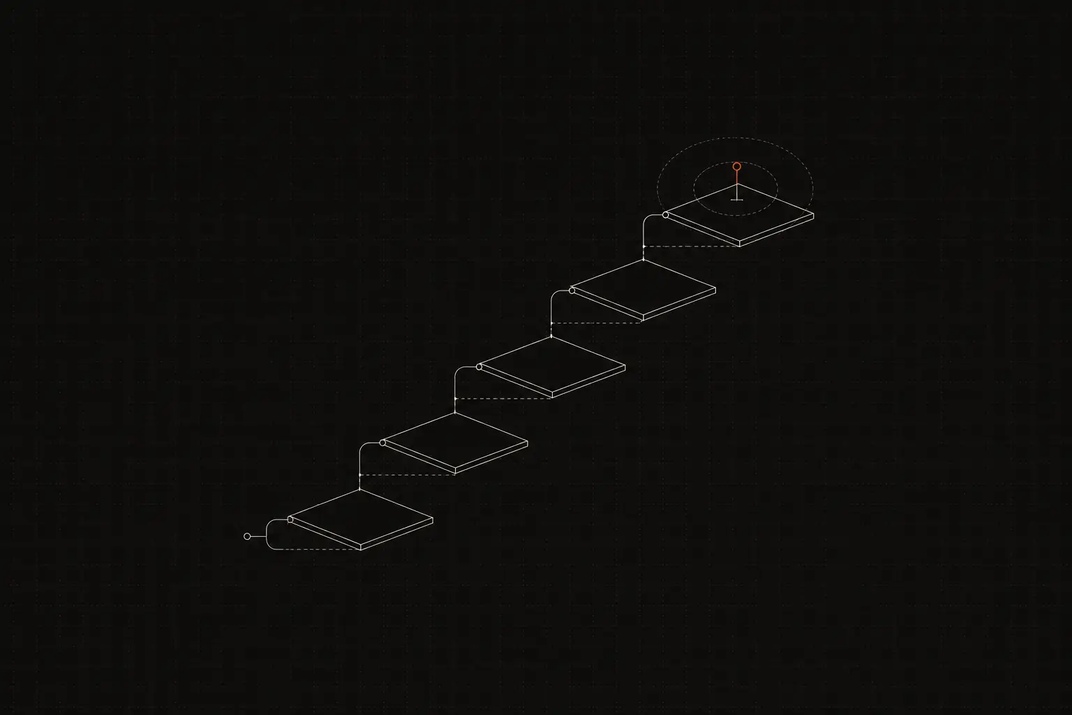 Customer Onboarding: The Complete Guide
