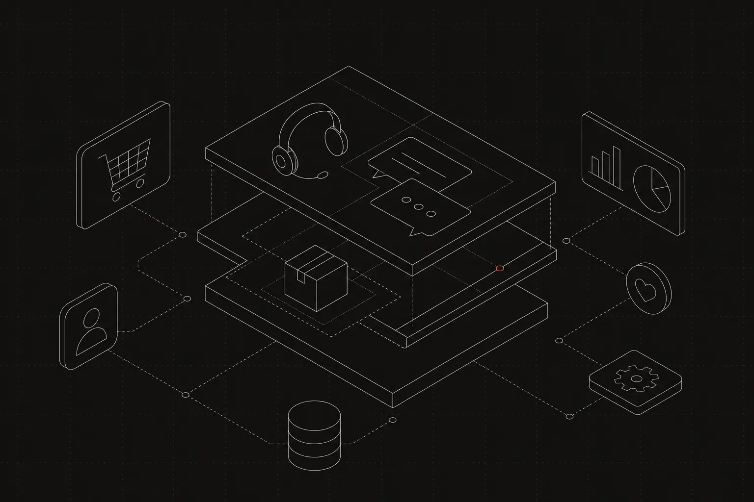 Customer Support for Ecommerce: Tools, Tips, and Best Practices