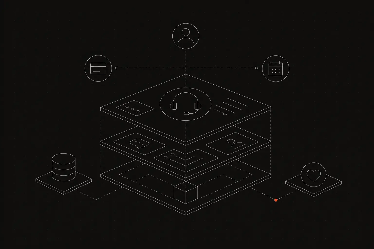 Customer Support for Subscription Businesses
