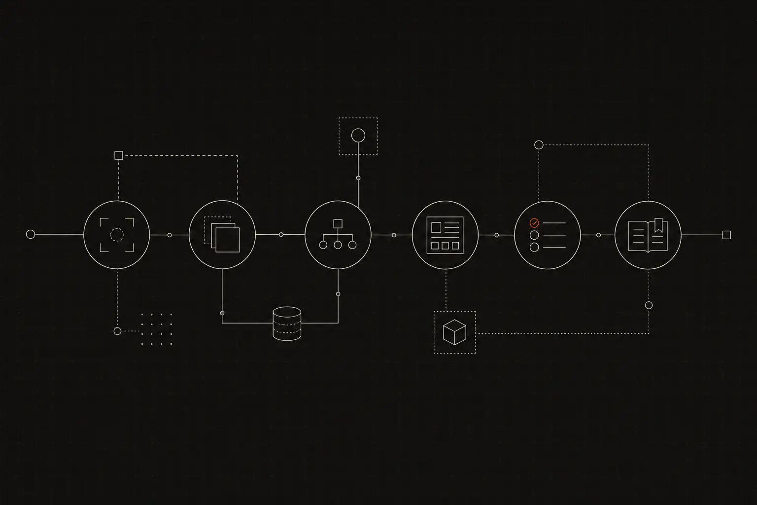 How to Create a Knowledge Base from Scratch
