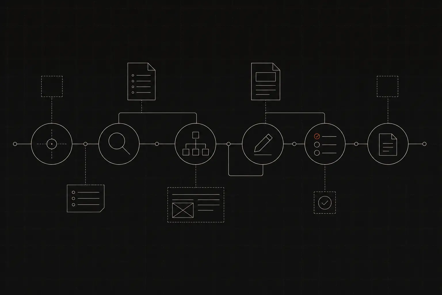 How to Write a Knowledge Base Article (with Templates)